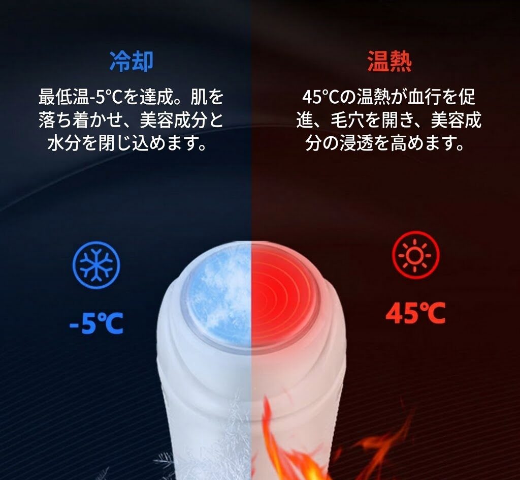 ホット&コールド